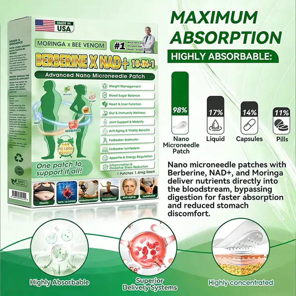 👨‍⚕️ Moringa · Berberine × NAD+ 10-in-1 Advanced Nano Microneedle Patch - Once Daily, Visible Results in 7 Days
