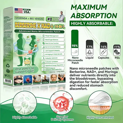 👨‍⚕️ Moringa · Berberine × NAD+ 10-in-1 Advanced Nano Microneedle Patch - Once Daily, Visible Results in 7 Days